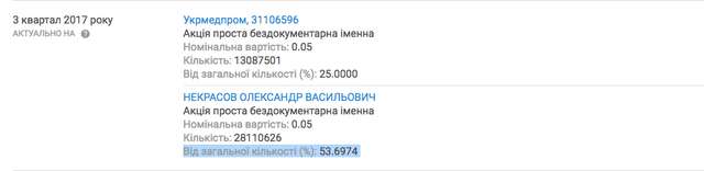 Як комуняки грабували Україну_19