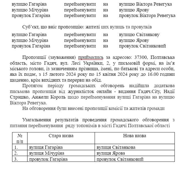Селянам Гадяцької громади байдужа українізація_1