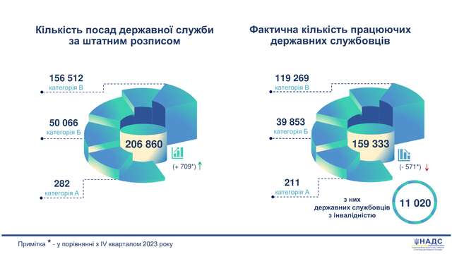 Чому дармоїдів не запросити в ТЦК?_1