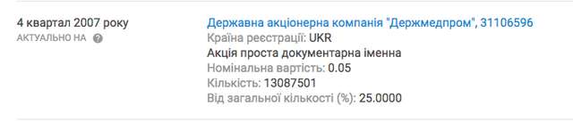 Як комуняки грабували Україну_1