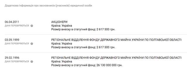 Як комуняки грабували Україну_9