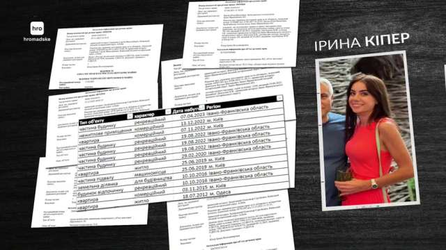 Перелік майна Ірини Кіпер