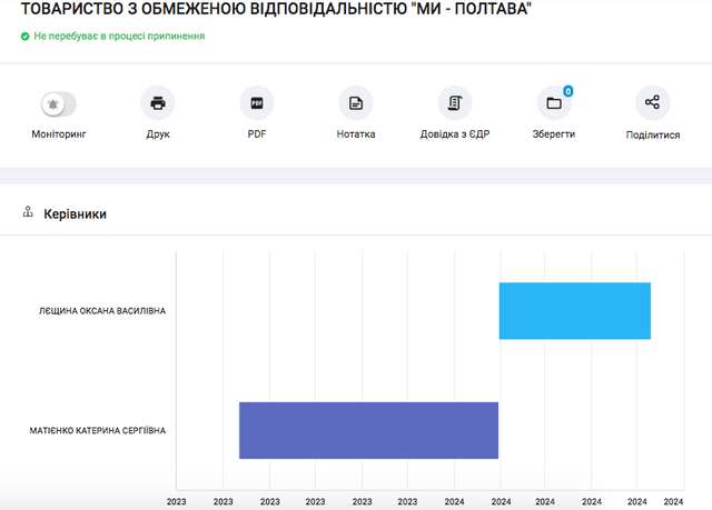 Біленький хоче виділити майже 600 тисяч гривень на самопіар_15