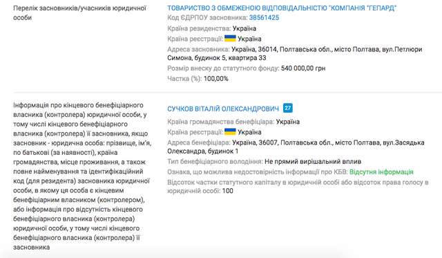 Біленький хоче виділити майже 600 тисяч гривень на самопіар_5