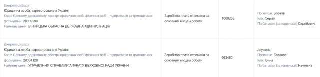Очільник Вінницької військово-цивільної адміністрації Борзов засвітив Rolex за 1,3 мільйона гривень_5