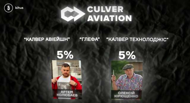 Режисер на всі руки..._5