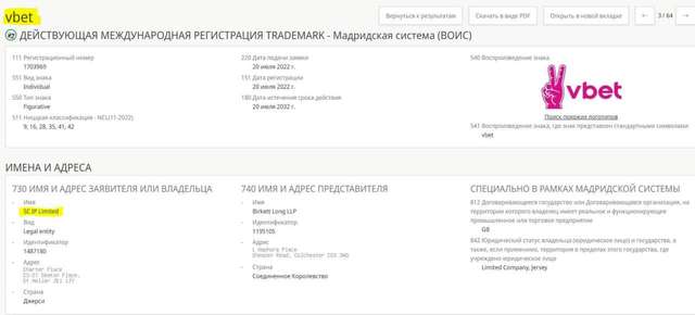 Архітектура онлайн-казино Vbet та його зв'язки з росією_1