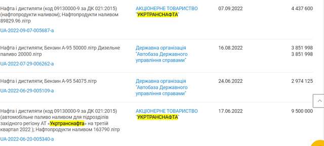 Хто очолить «Свин&Газ»_23