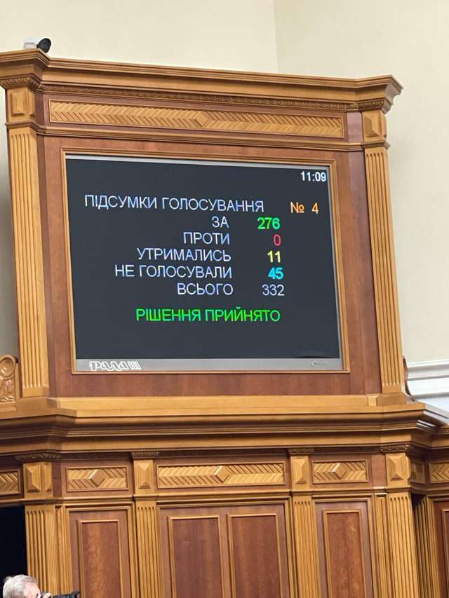 Верховна Рада призначила Сергія Різника суддею Конституційного Суду України_1