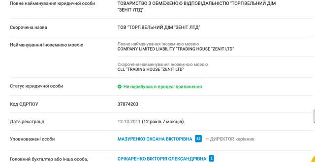 Заступник голови Південного офісу Держаудитслужби Хандусенко керує бізнесом через батька_13