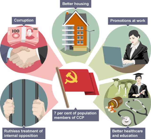 Китайські «мозкові центри» мають політичну місію_1