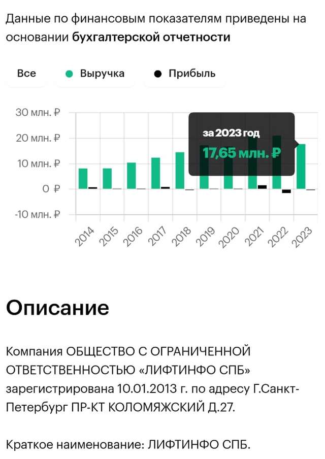 В СБУ підтвердили затримання доньки Олександра Мамая Наталії Веретеннікової_11