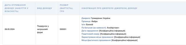 Прокурор Глобинської прокуратури Ірина Фабро отримала від чоловіка позашляховик за одну копійку_1