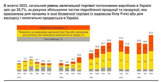 Ні що так не відкриває очі на реальність, як погляд на події в розрізі років_1