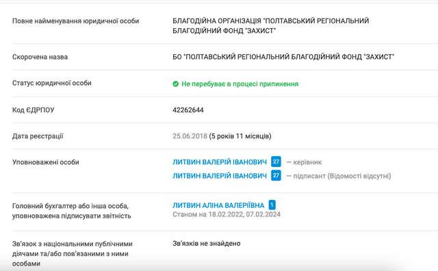Триває очищення лав СБУ від зрадників та корупціонерів_5