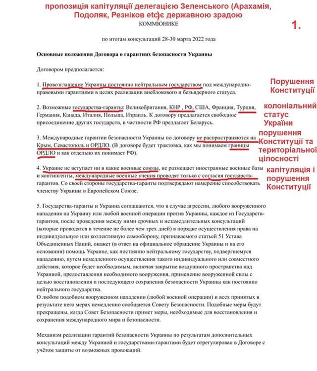 План капітуляції України_1