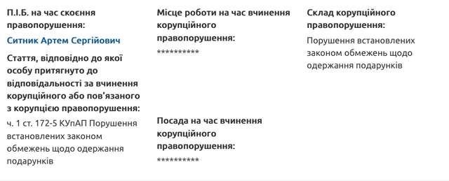 Корупціонер Ситник став заступником голови Агенції оборонних закупівель_1