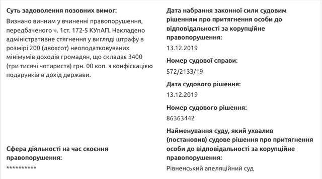 Корупціонер Ситник став заступником голови Агенції оборонних закупівель_3