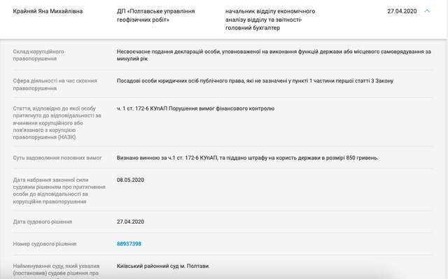 Російська експансія в Україну під час війни загрожує національній безпеці_25