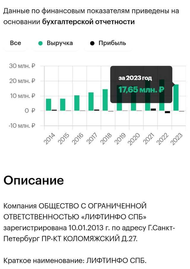 Каґал Мамая знов у повному зборі_3