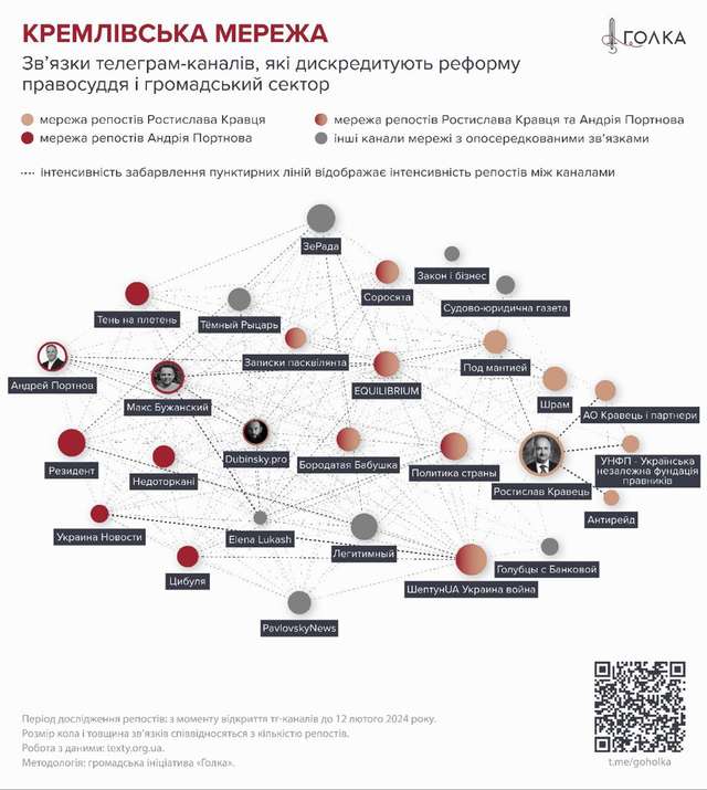 СБУ покриває Шабуніна. Служба безпеки відмовилась виконувати ухвалу слідчого судді._3