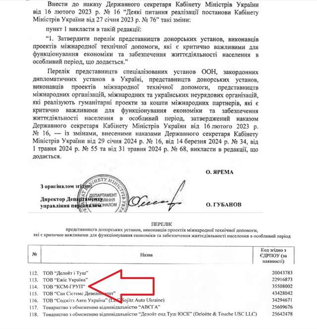 Ексголова Київської ОДА Чернишов брав хабарі квартирами - НАБУ_1