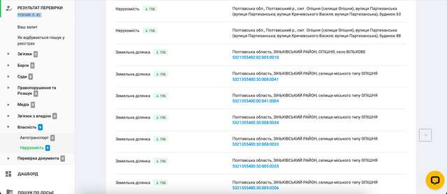 Микола Різник продовжує реалізовувати корупційні схеми в Опішнянській ОТГ_12
