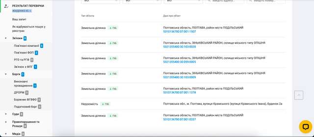 Микола Різник продовжує реалізовувати корупційні схеми в Опішнянській ОТГ_38