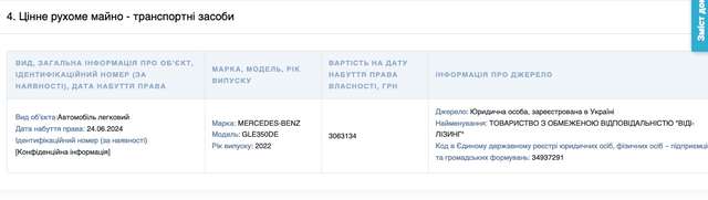 Дружина скандального банкіра Мецгера купила Mercedes-Benz GLE-Класу за 3 млн гривень_1