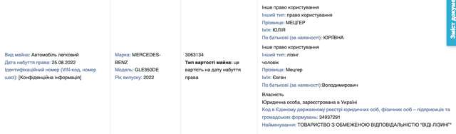 Дружина скандального банкіра Мецгера купила Mercedes-Benz GLE-Класу за 3 млн гривень_3