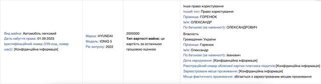 «Слуга народу» Олександр Горенюк під час війни отримав від батька автівку за 2 мільйони ₴_1