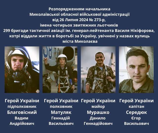 Іменами льотчиків-героїв названо вулиці у Миколаєві_1