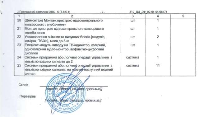Влада Чорнух наслідує помилки очільника Пирятина_3