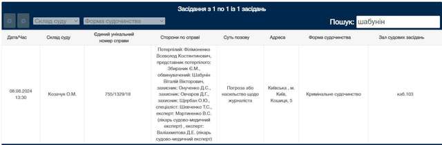 Під рубрикою «Зека геть!»_1