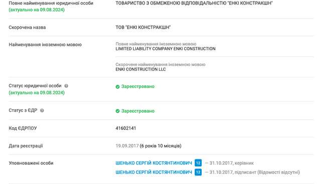 110 млн на ремонт кардіоваскулярного центру для фірми помічника Юрія Корявченкова_1