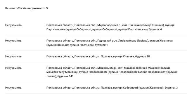 Попівсько-люмпенське свавілля_9