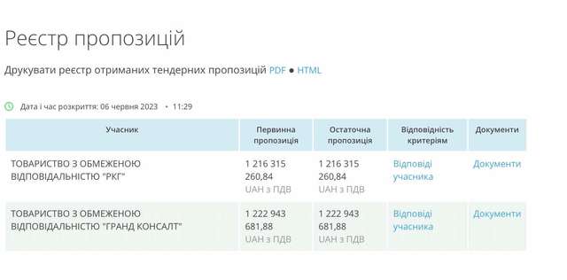 Звідки 4,7 млн у багажнику бухгалтерки Глиняної_7