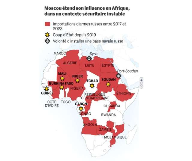 Олланд і Макрон дозволили терористам «Вагнера» хазяйнувати в Африці_1