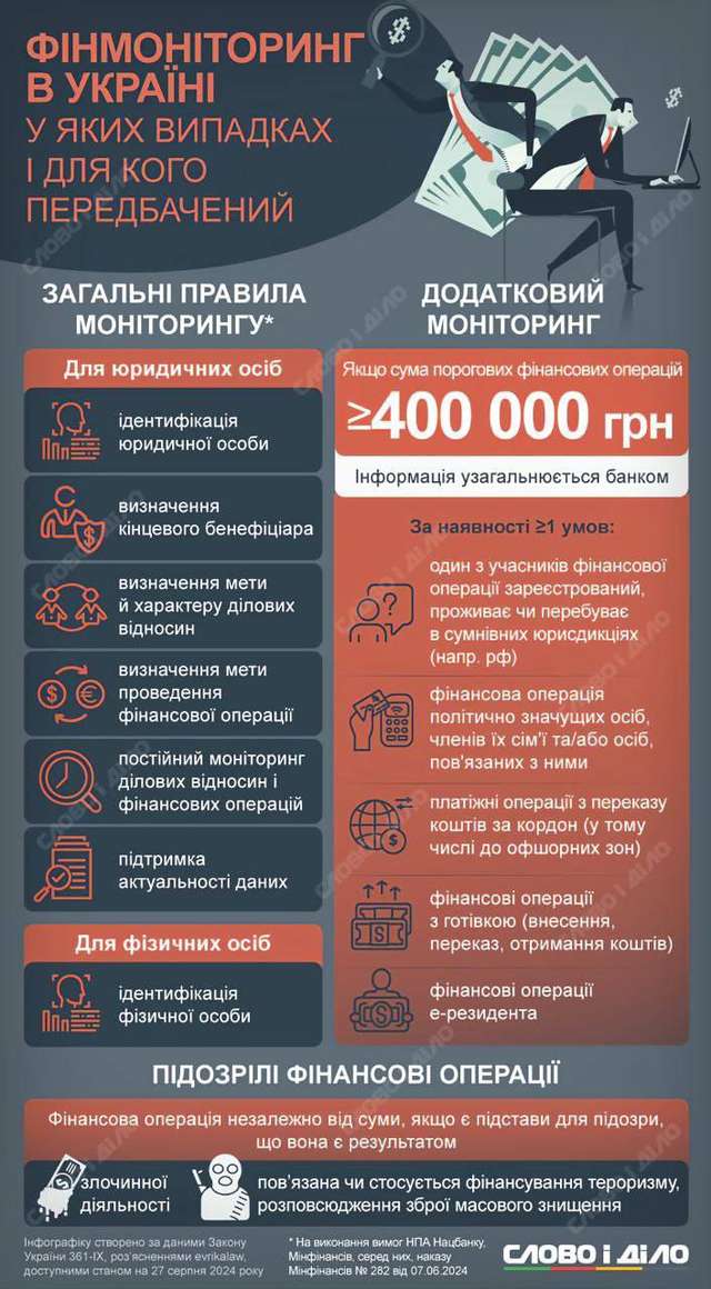 ЗеленськийЄрмак продовжує грабувати українців_1