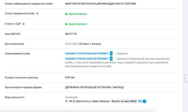 У Полтаві начальник КЕВ В'ячеслав Камзист надає в оренду майно за заниженою вартістю_5