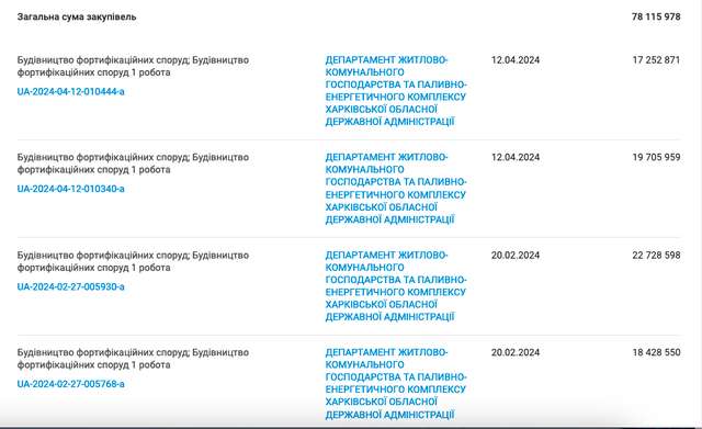 Головко взявся за старе_28