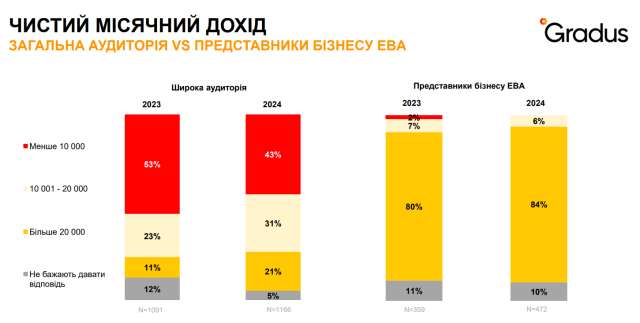 Дуалізм від ЄрмакаЗеленського_1