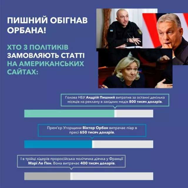 Голова НБУ Андрій Пишний: корупціонер, що грабує Україну під час війни_5