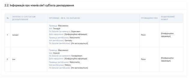 Правоохоронці провели обшуки у керівниці МСЕК на Миколаївщині_13