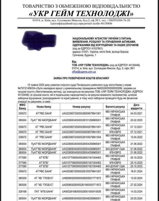 Комерціоналізація правосуддя. Російський Pin-UP вимагає повернути 2,6 млрд. грн_1