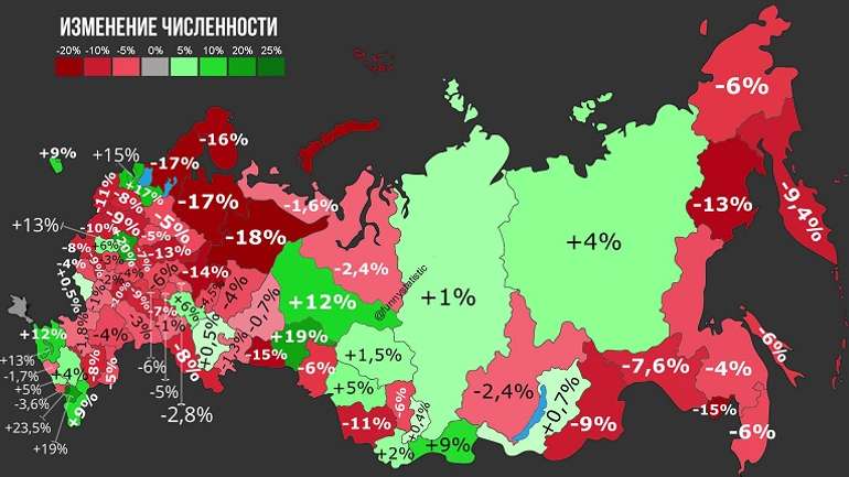 ФСБ визнала, що Перепис-2021 завищив на 55 млн кількість населення РФ