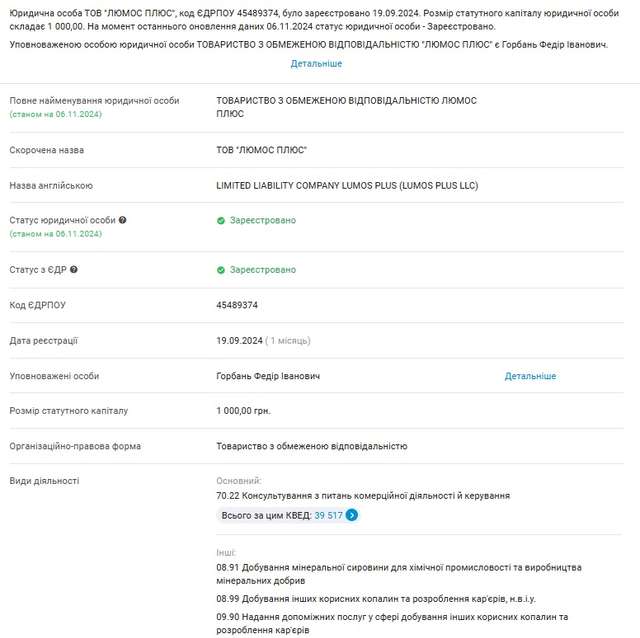 Зе-банда віддала український бурштин китайським комуністам_1