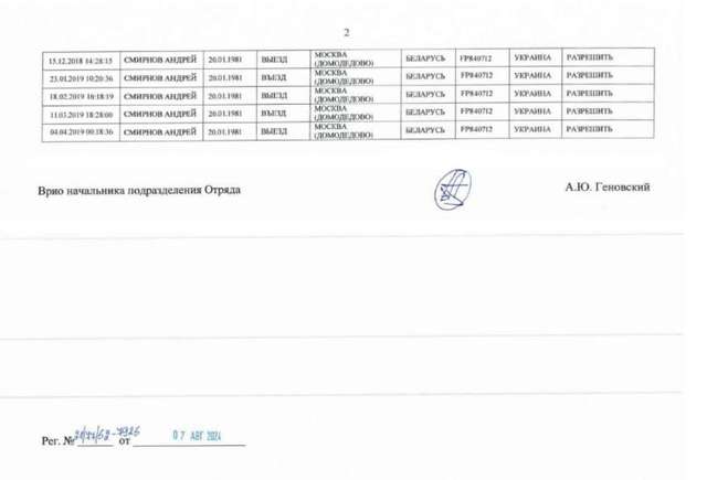 Костін, Федоров та Смирнов під час війни систематично відвідували росію_5