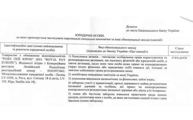 Подвійні стандарти НБУ щодо російського бізнесу в Україні_5