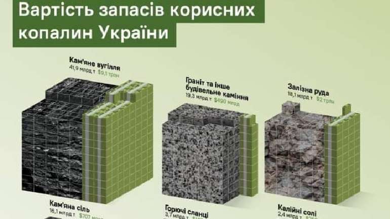 Як зупинити сповзання України у сировинну безвихідь?